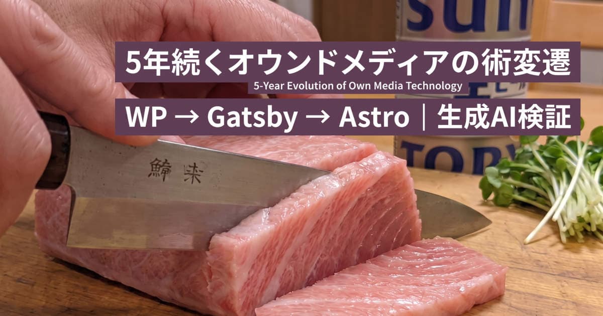 5年続く自社メディアで挑む！WordPress→Gatsby→Astro移行と生成AI×料理レシピの技術検証記